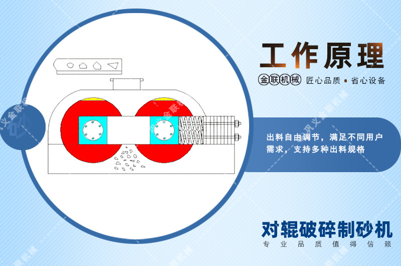 石英砂制砂機-小型石英石制砂設備價格